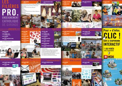 RESEAU ENSEIGNEMENT Catholique | Dépliant développé (utilisable en affiche) | Verso